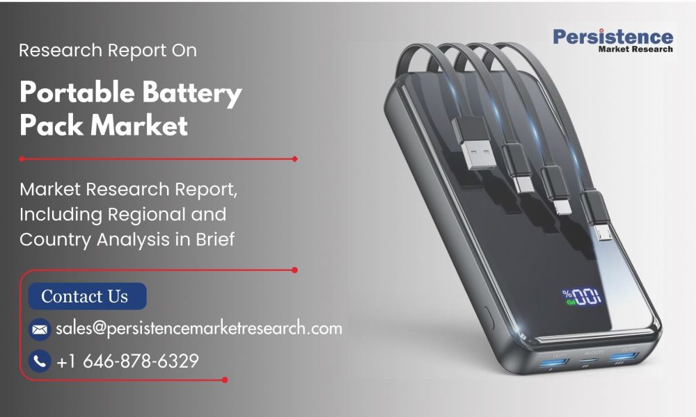 Portable Battery Pack Market