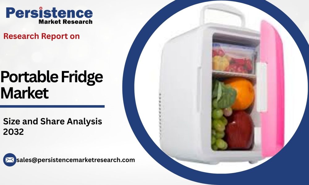 Portable Fridge Market Set for Steady Expansion Amid Rising Demand for ...