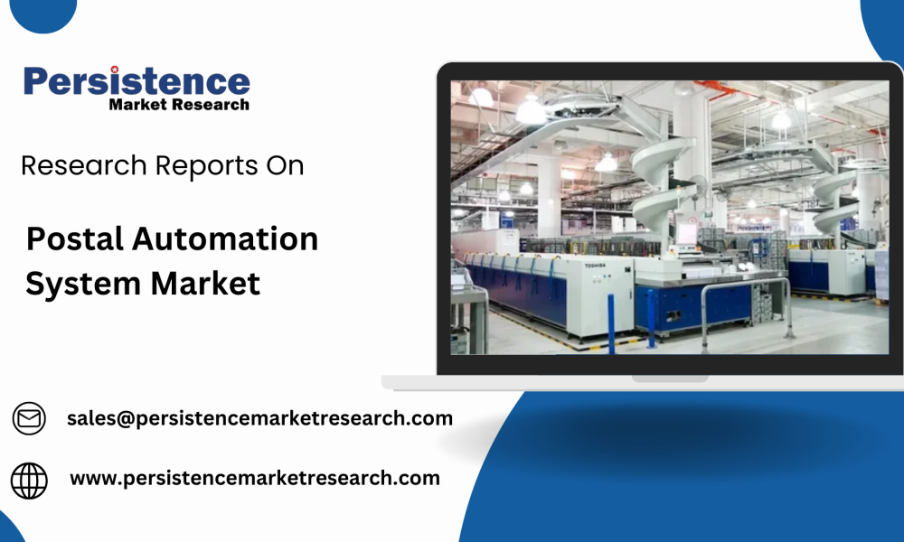 Postal Automation System Market (1)