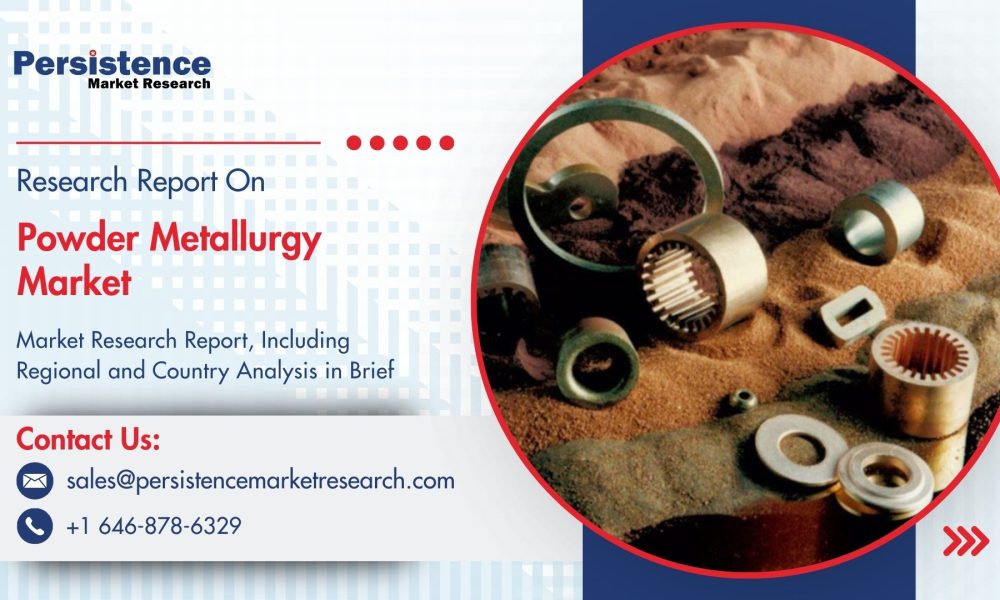 Powder Metallurgy Market