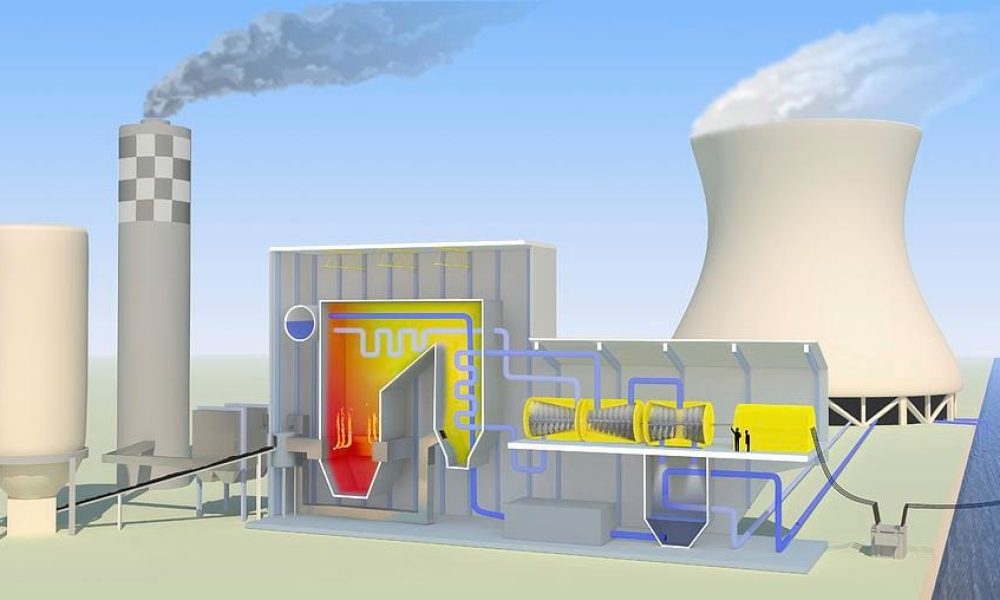 Power Boiler Market Is Going to Boom | Major Giants Babcock & Wilcox ...