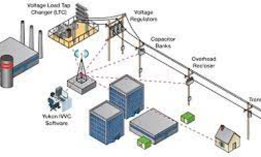 Power Distribution Component Market - A Market with Huge Potential ...