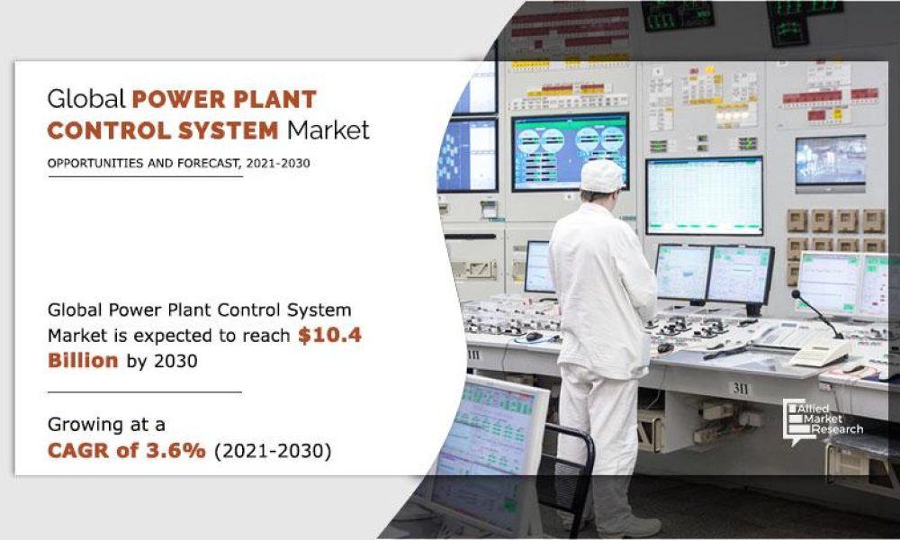 power plant control system market