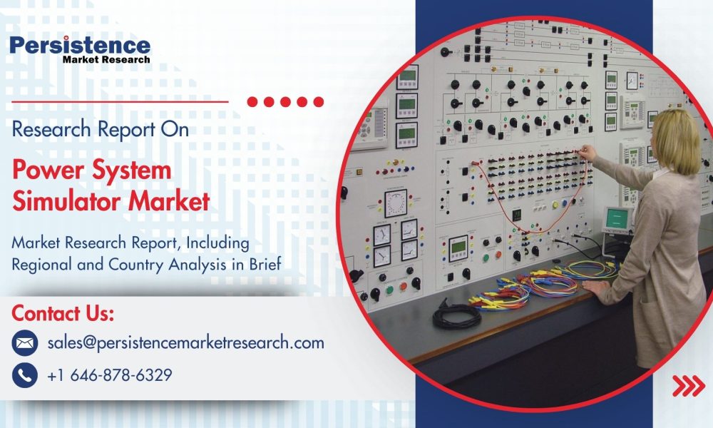 Power System Simulator Market