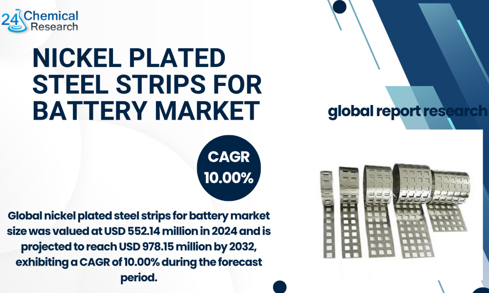 Nickel Plated Steel Strips for Battery Market
