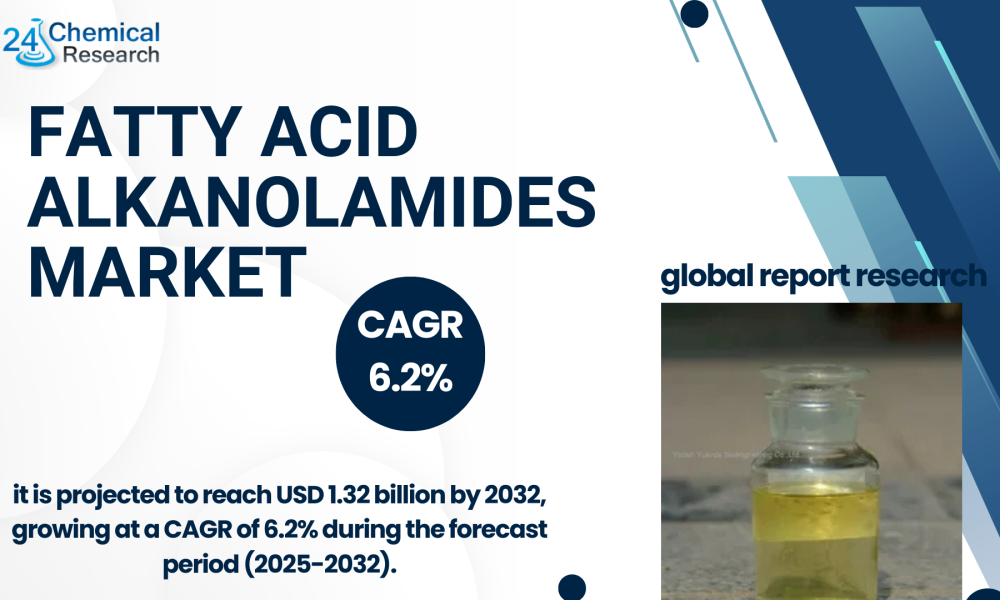 Fatty Acid Alkanolamides Market-24chemicalresearch