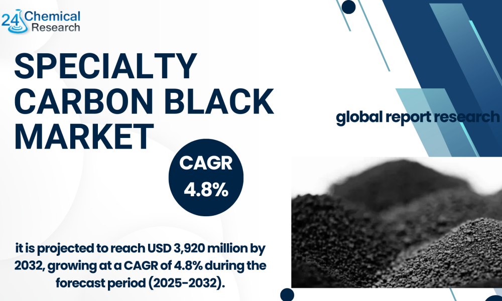 Specialty Carbon Black Market-24Chemicalresearch