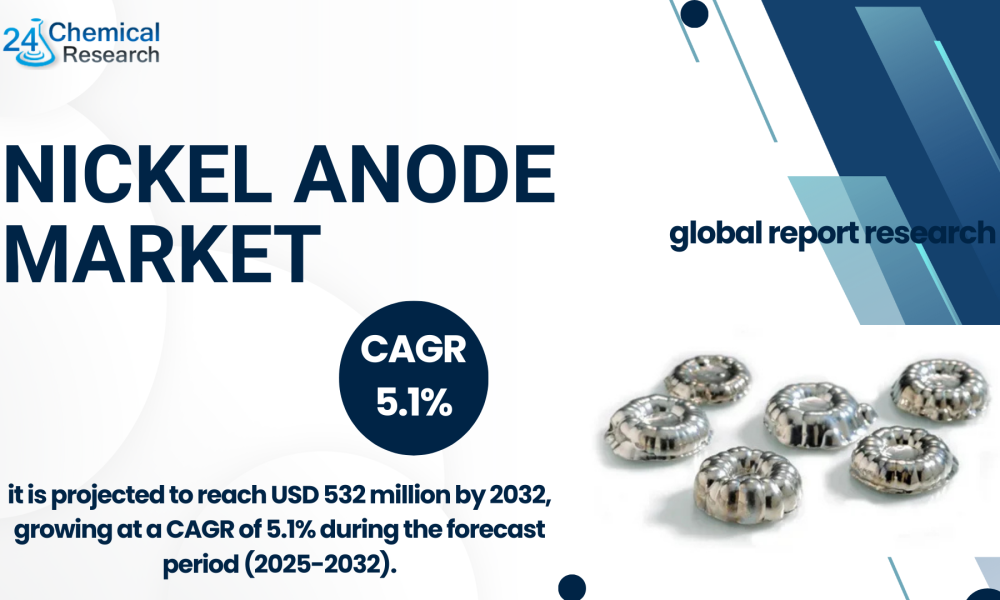 Nickel Anode Market-24chemicalresearch
