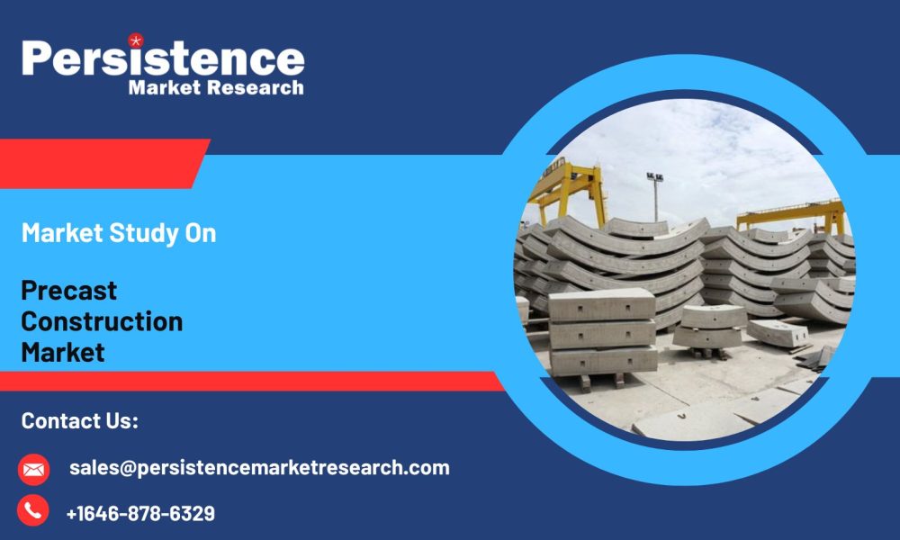 Precast Construction Market