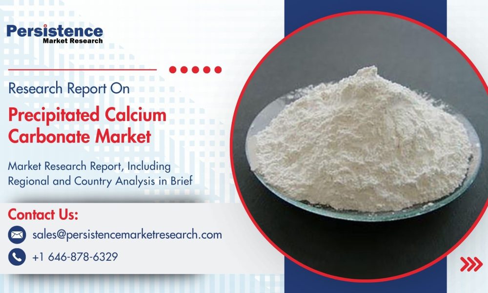 Precipitated Calcium Carbonate Market