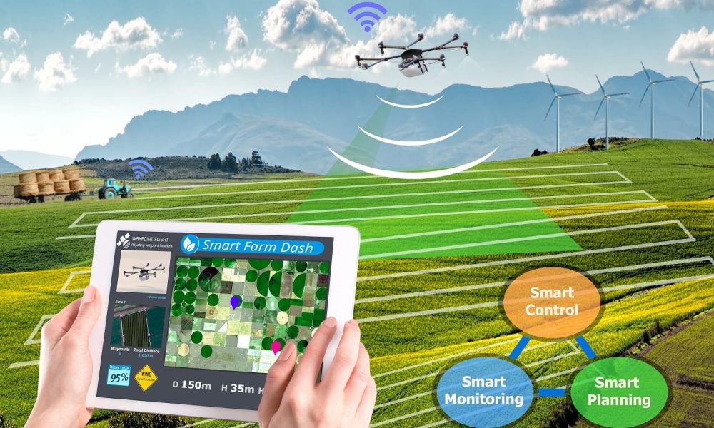 Precision Farming Software