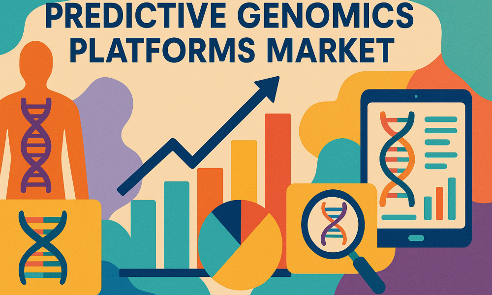 Predictive Genomics Platforms Market