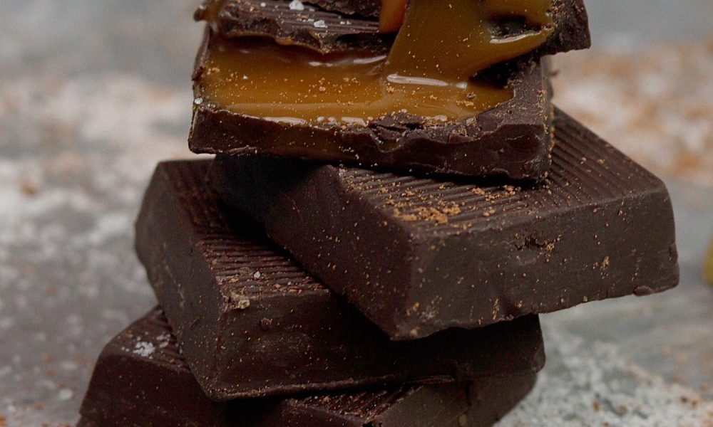 Premium Chocolate Market