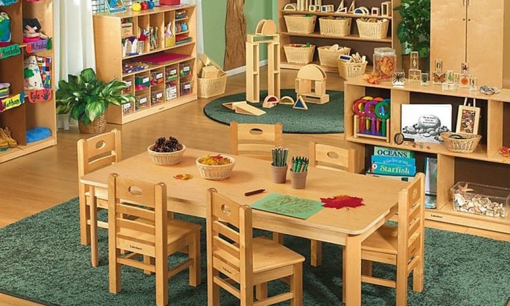 Preschool Furniture Market