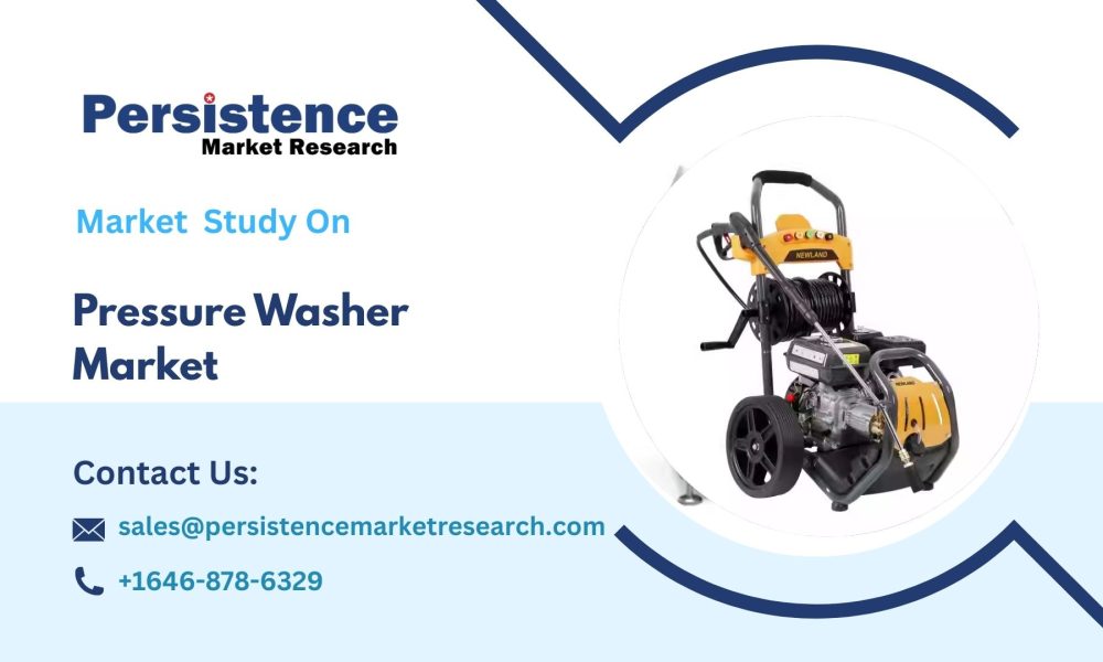 Pressure Washer Market