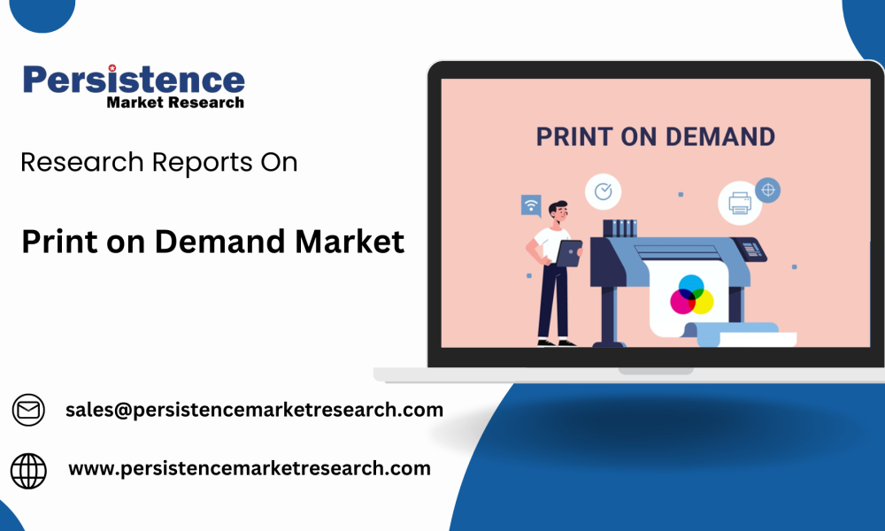 Print on Demand Market (1)