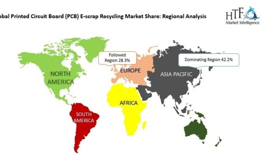 Printed Circuit Board E-scrap Recycling Market Growth Improvement ...