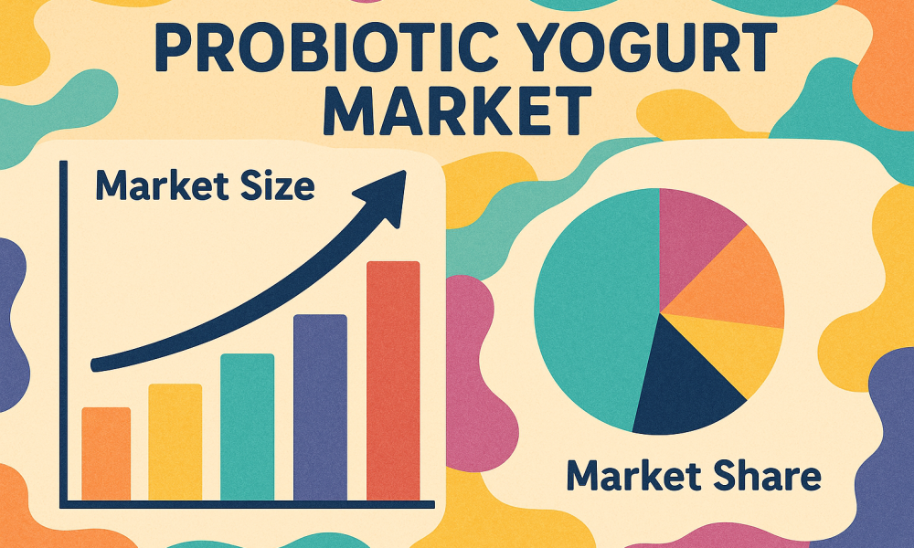 Probiotic Yogurt Market