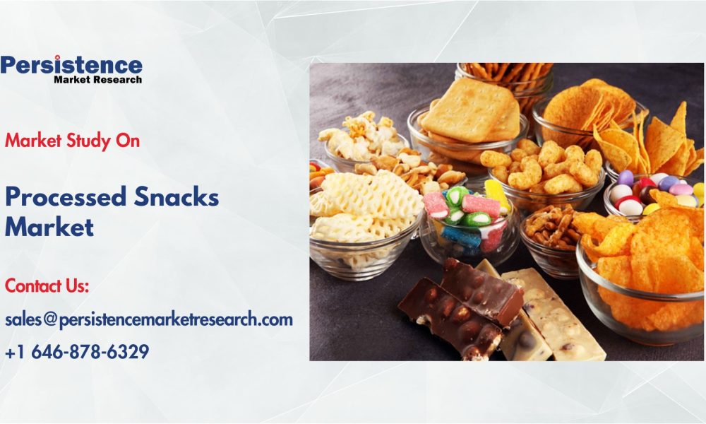 Processed Snacks Market