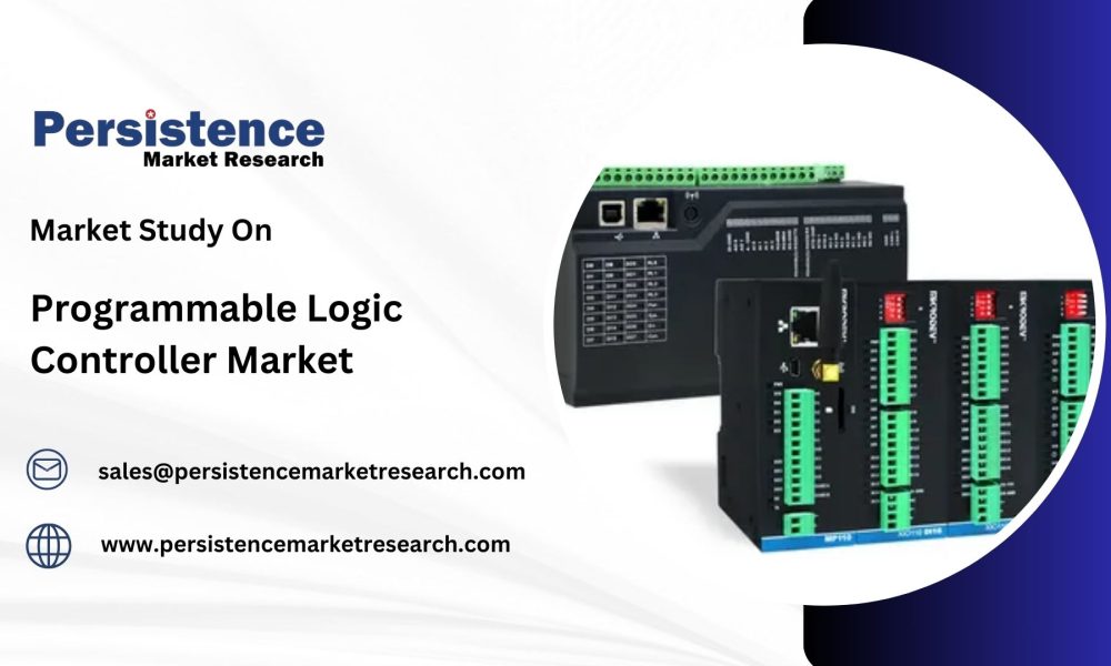 Programmable Logic Controller Market