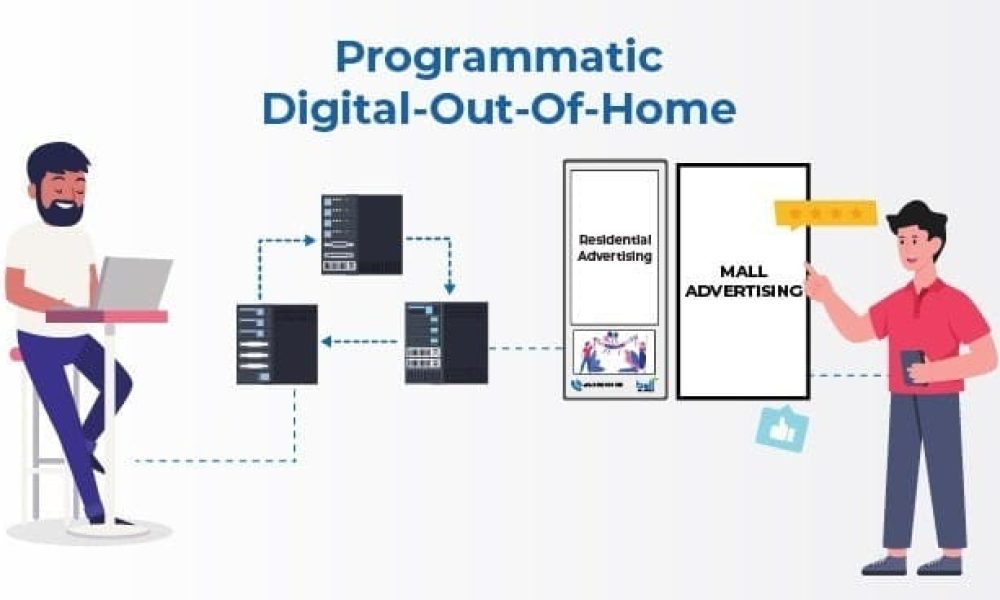 Programmatic Digital Out-Of-Home (Pdooh) Market