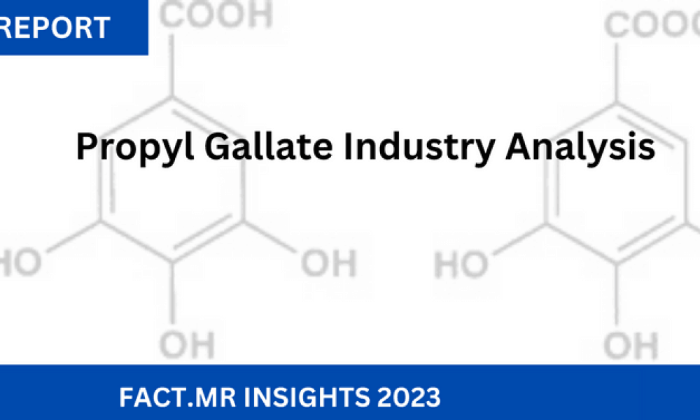 Propyl Gallate Market
