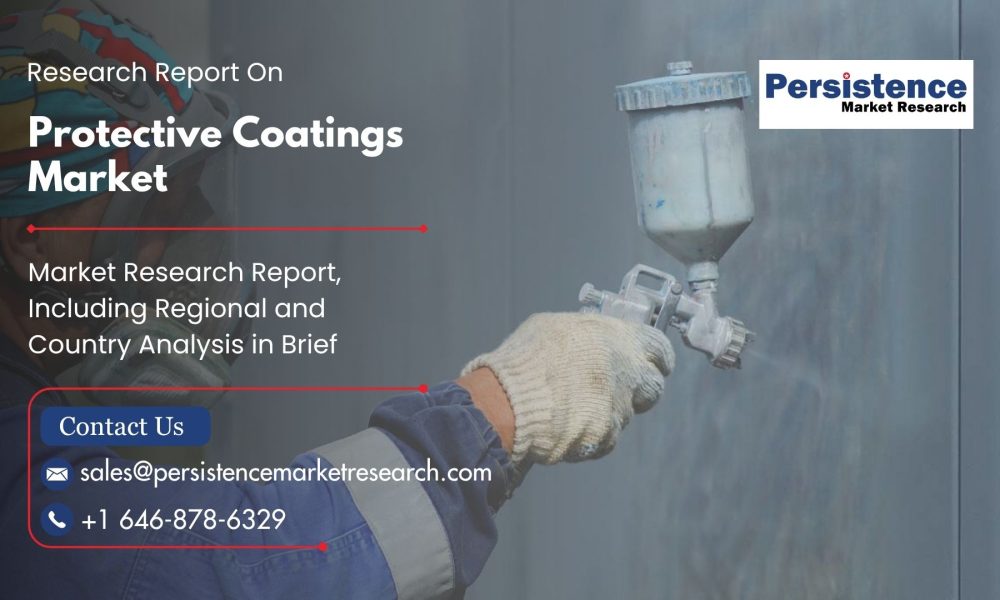 Protective Coatings Market