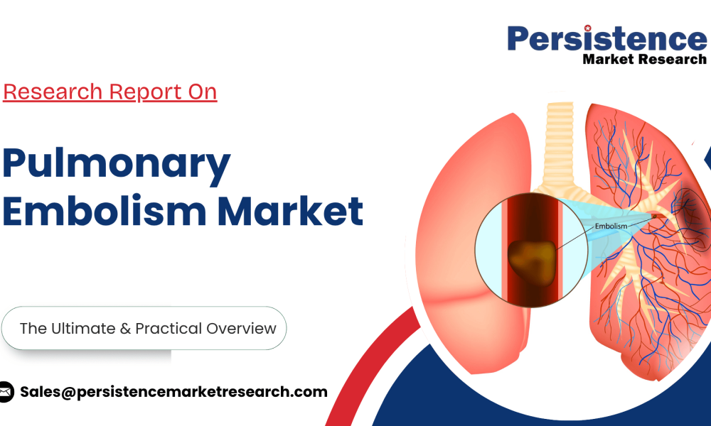 Pulmonary Embolism Market