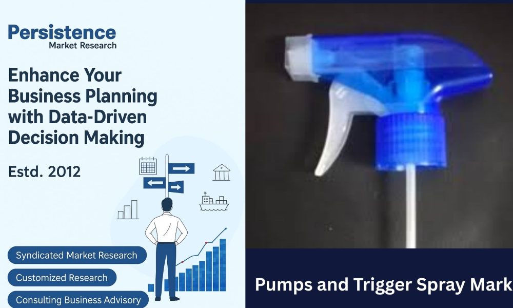 Pumps and Trigger Spray Market