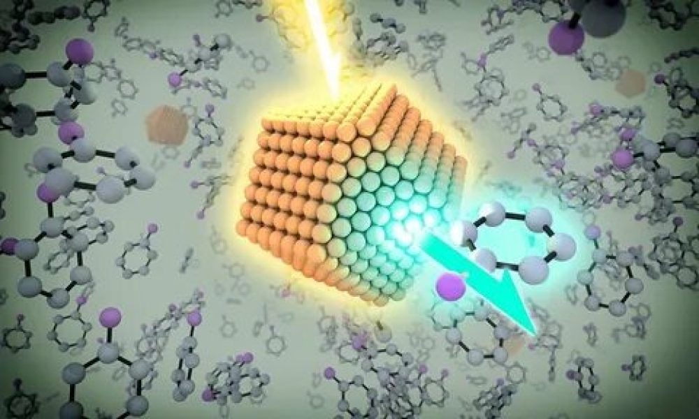 Quantum Dot Films adoption trends in display technologies
