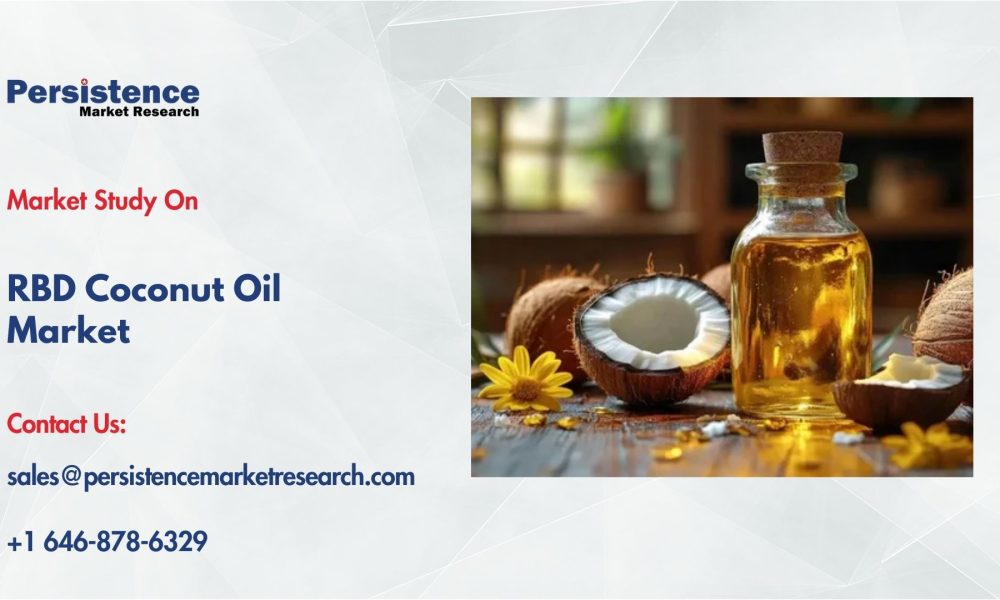 RBD Coconut Oil Market
