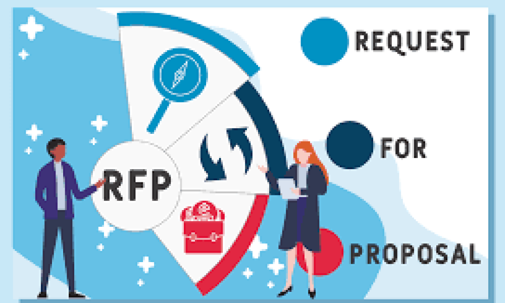 RFP Software Market