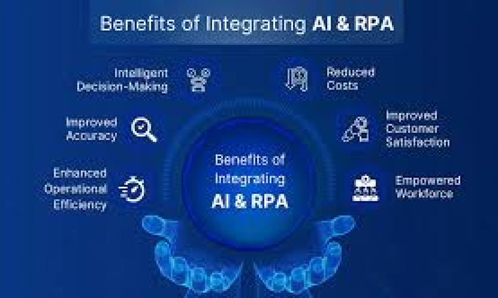 RPA and AI-Based Business Process Transformation Market to See Rapid ...