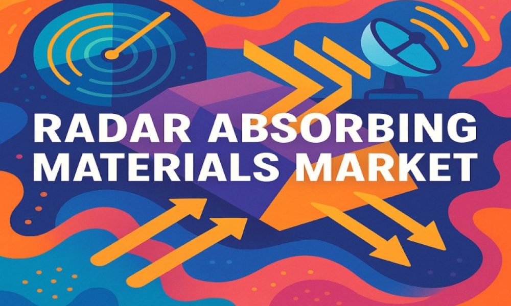 Radar Absorbing Materials Market