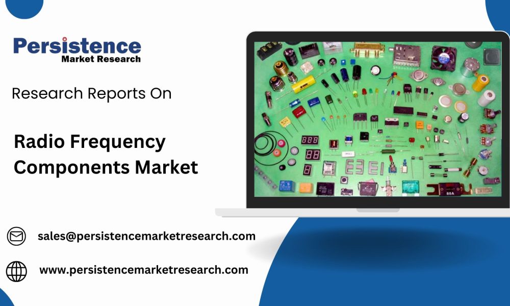 Radio Frequency Components Market (1)