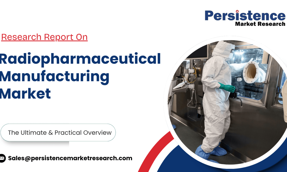 Fresh Look at Radiopharmaceutical Manufacturing Market Growth Accelerated By