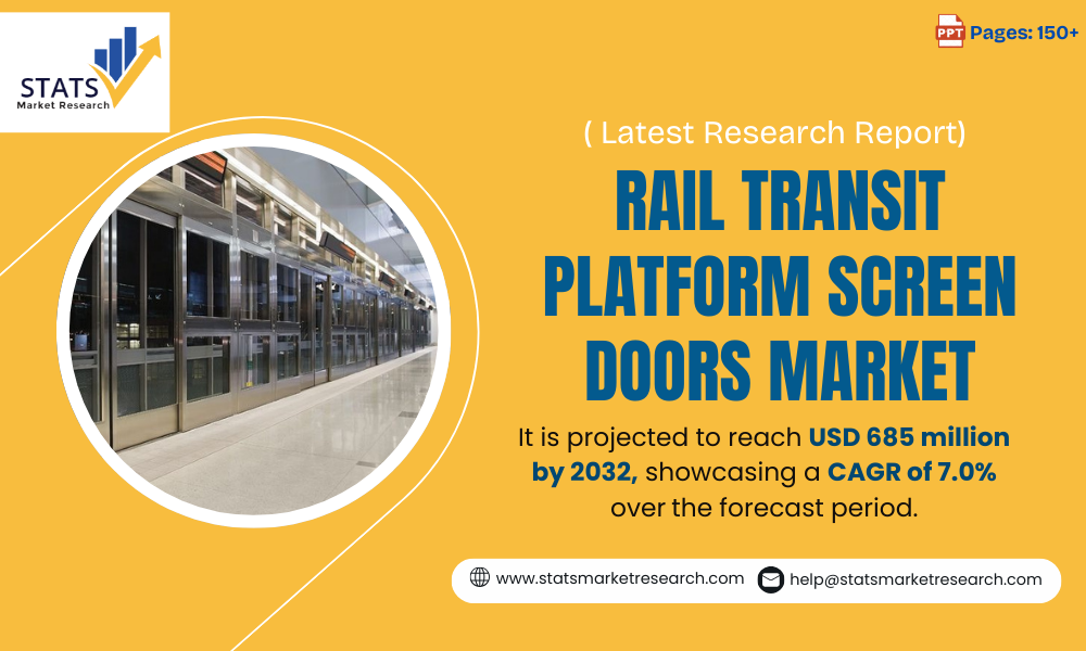 Rail Transit Platform Screen Doors Market-Statsmarketresearch