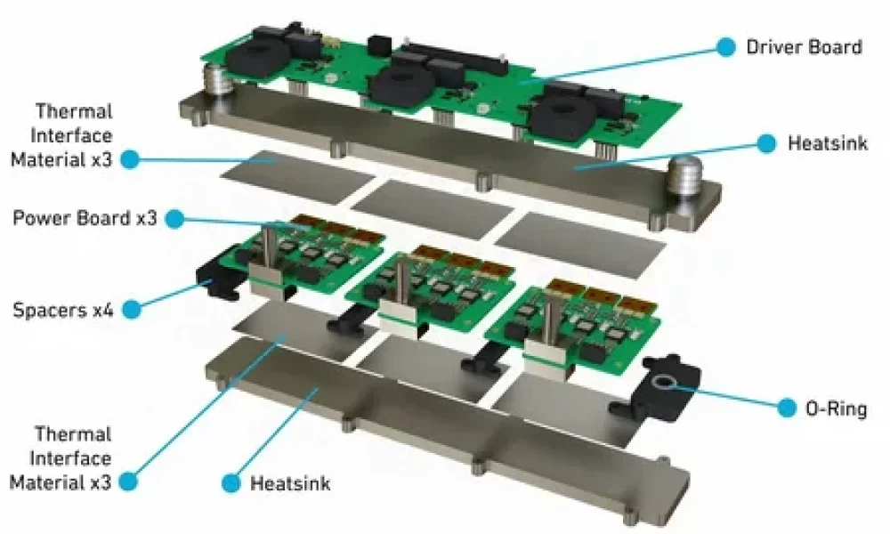 Railway Traction Inverter Market