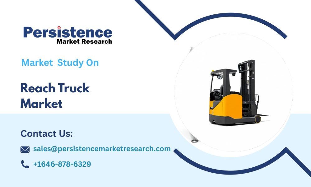 Reach Truck Market