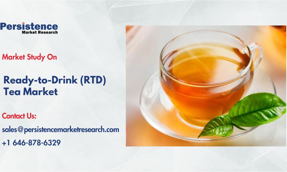 Ready-to-Drink Tea Market to Reach US$ 62.6 Bn by 2033 Driven by Health ...