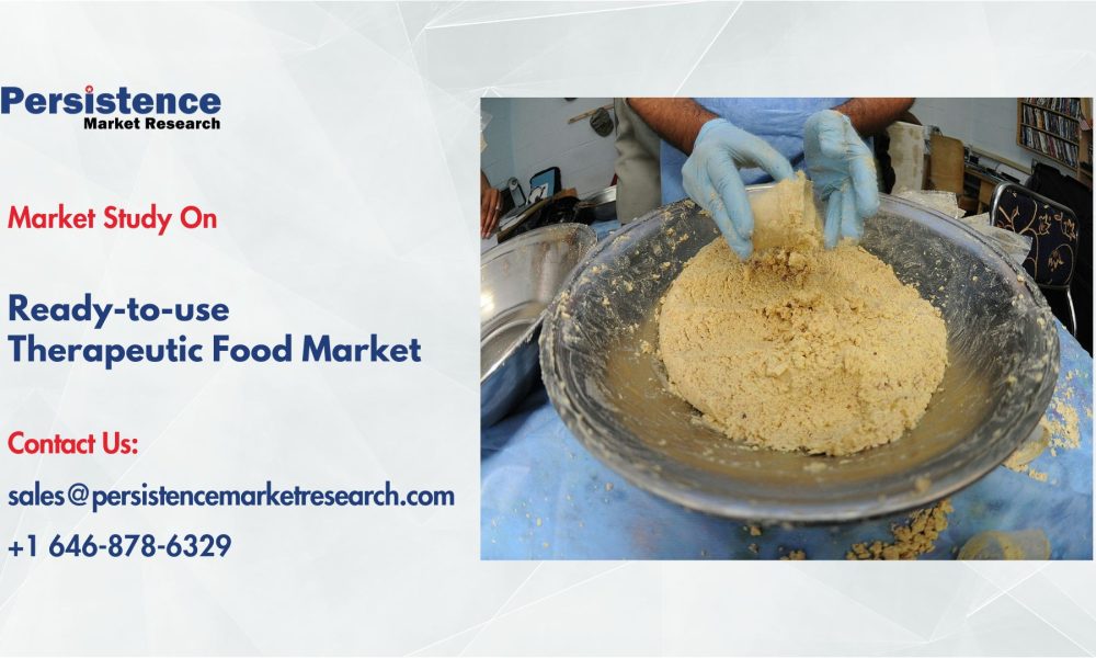 Ready-to-use Therapeutic Food Market