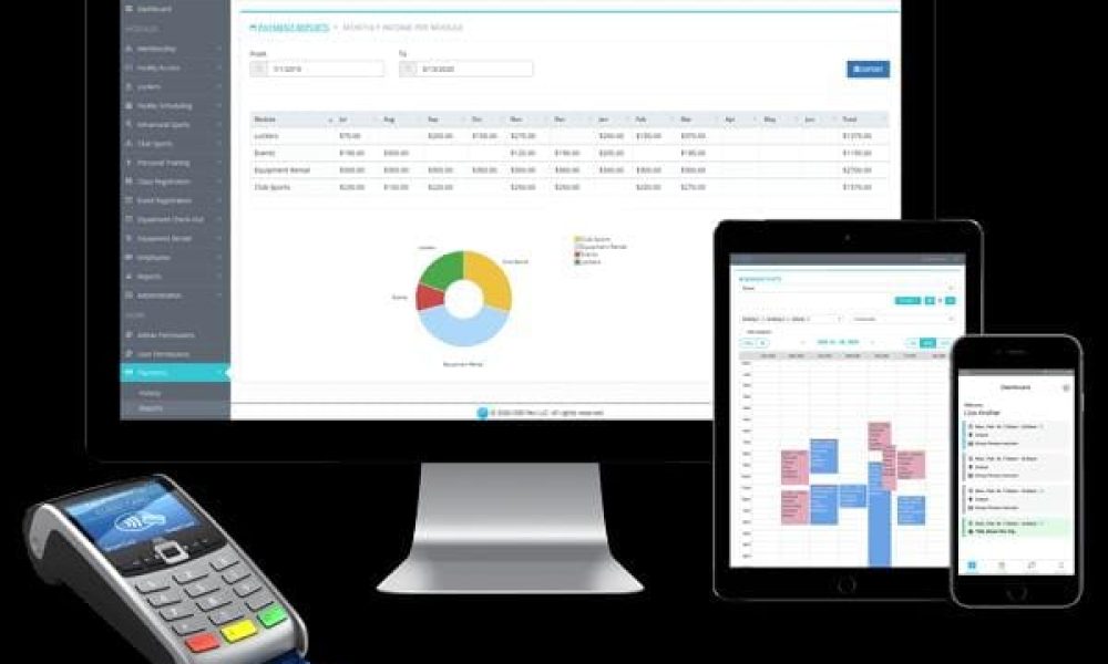 Recreation Management Software Market