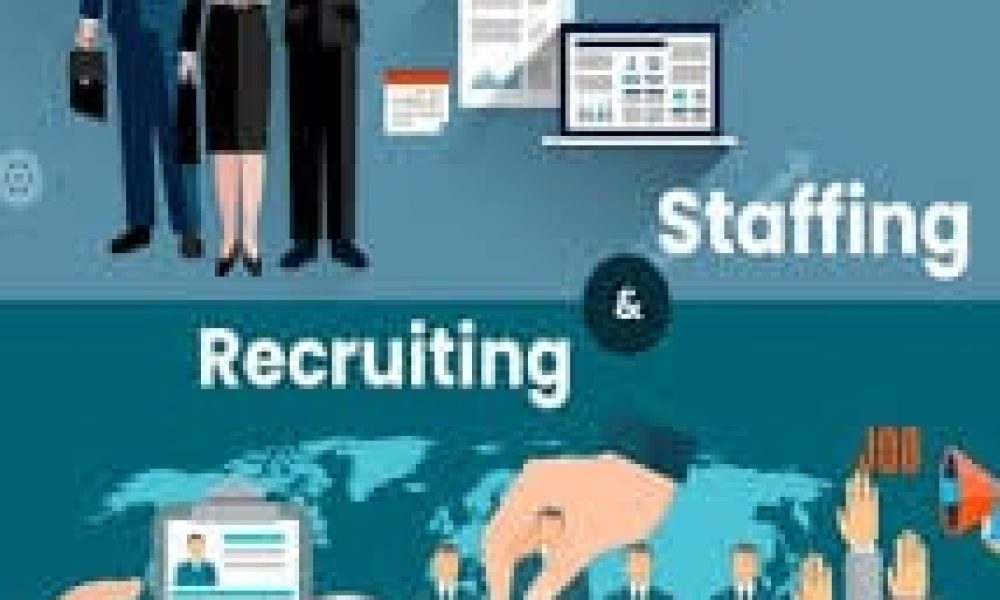 Recruitment Staffing Market