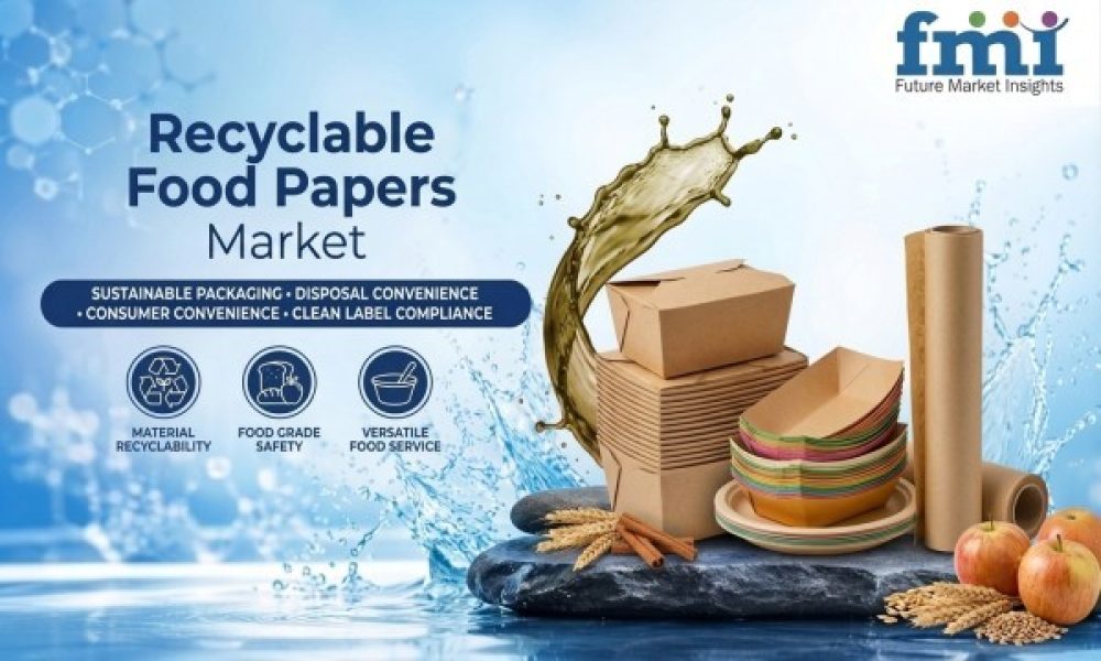 Recyclable Food Papers Market