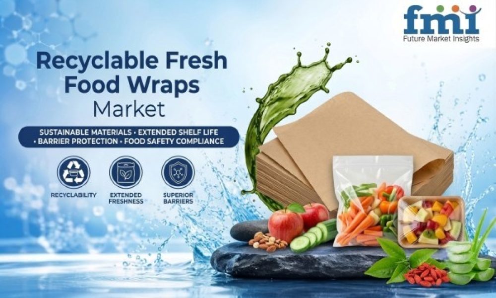 Recyclable Fresh Food Wraps Market