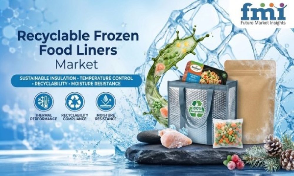 Recyclable Frozen Food Liners Market