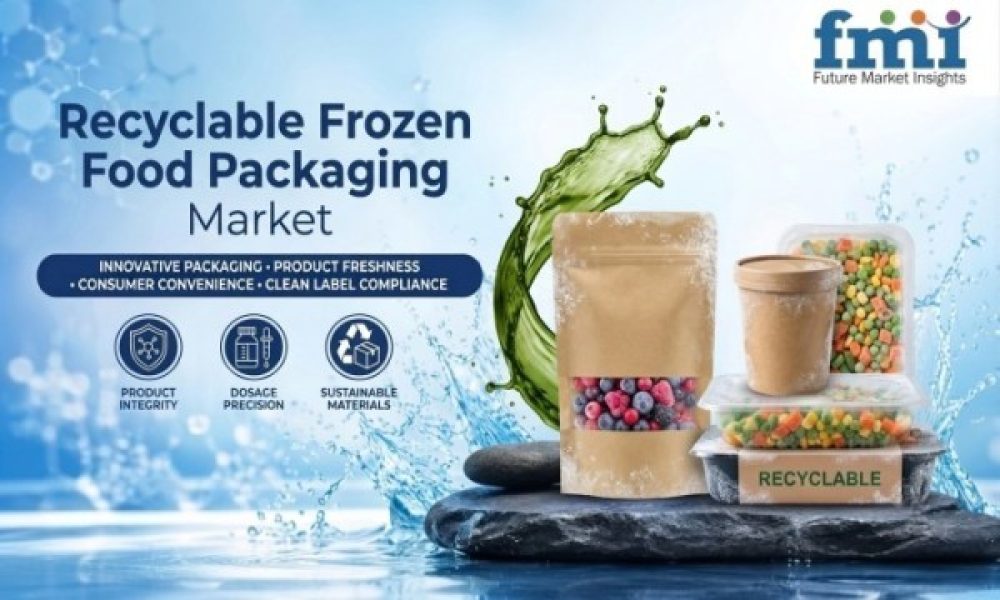 Recyclable Frozen Food Packaging Market