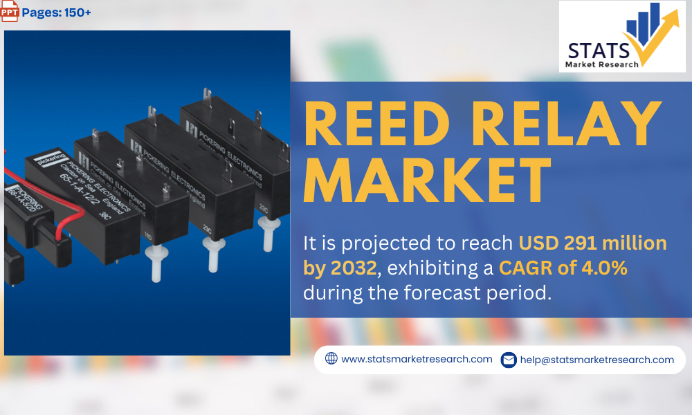 Reed Relay Market-