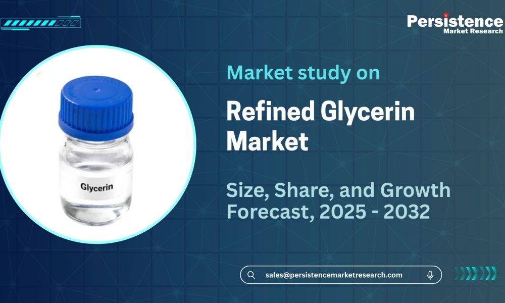 Refined Glycerin Market