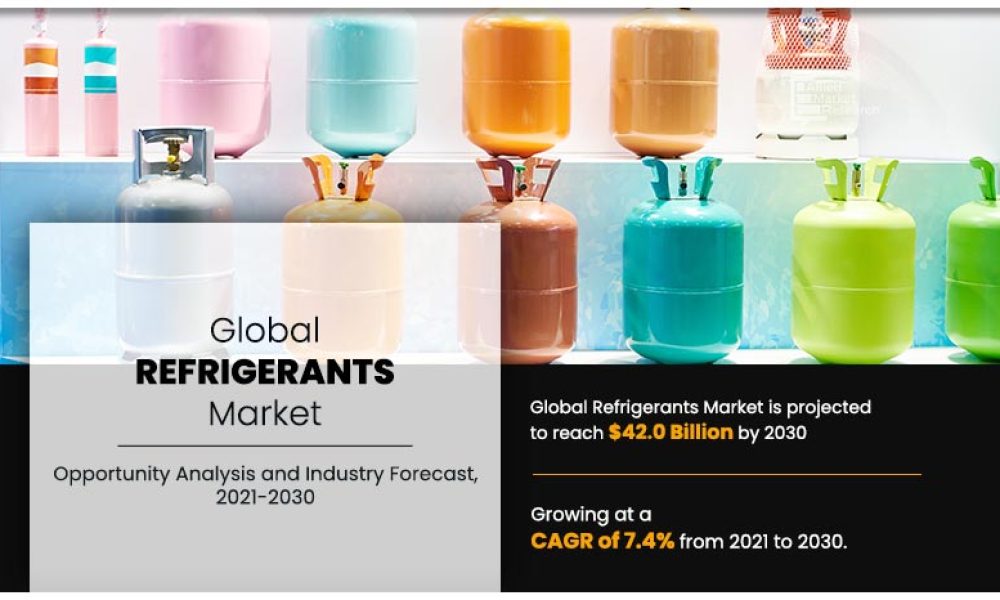 Refrigerants Market5